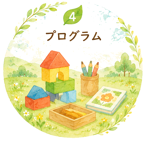 プログラム